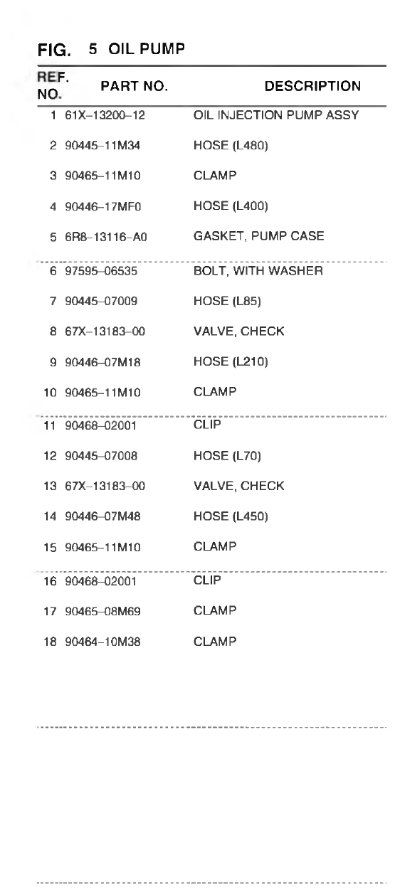 Yamaha VX700-S(F3D7_6DUD_6DU1 OIL PUMP parts diagram
